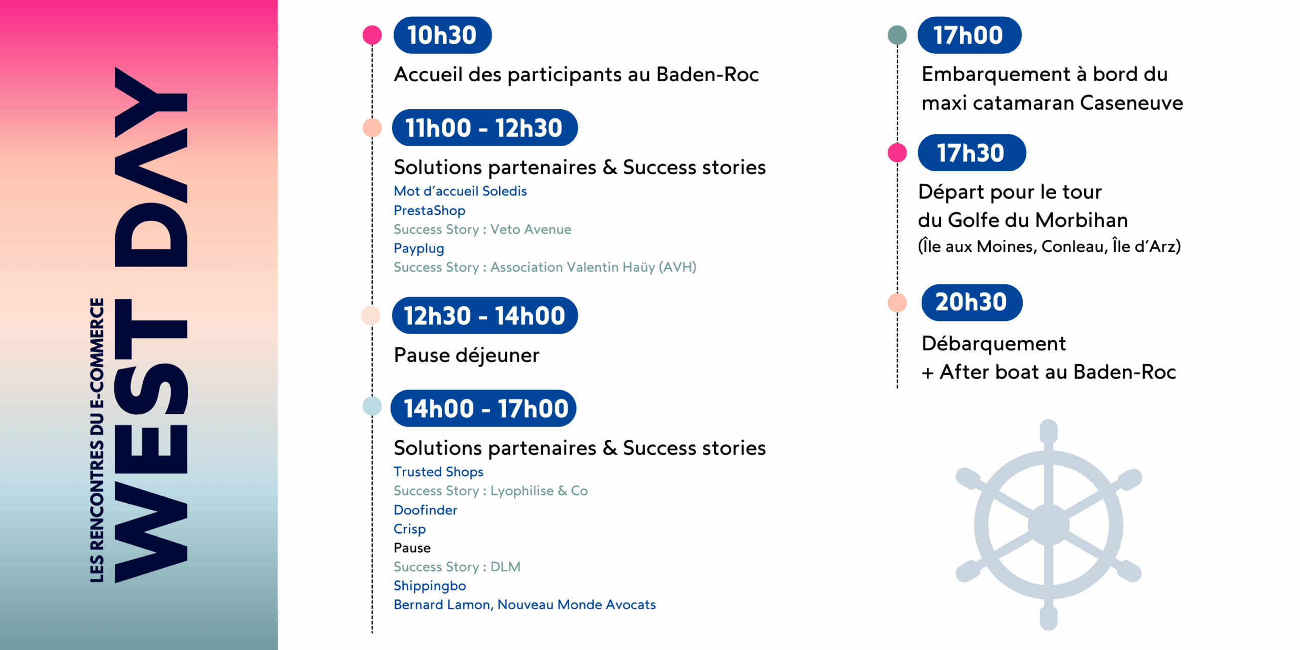 Programme 2025